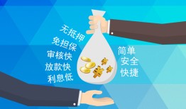 北京23大额短借-北京23身份证正规贷款-北京23应急借钱空放
